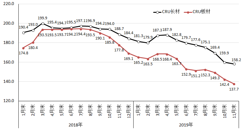 煤炭,煤炭价格,焦煤,焦炭,动力煤,焦炭价格,无烟煤,焦煤价格
