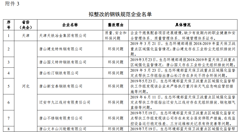 煤炭,煤炭价格,焦煤,焦炭,动力煤,焦炭价格,无烟煤,焦煤价格