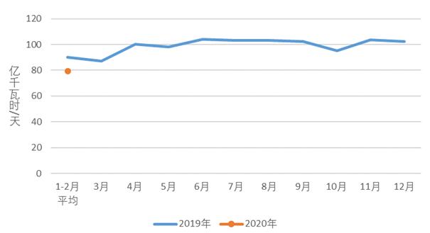 煤炭,煤炭价格,焦煤,焦炭,动力煤,焦炭价格,无烟煤,焦煤价格