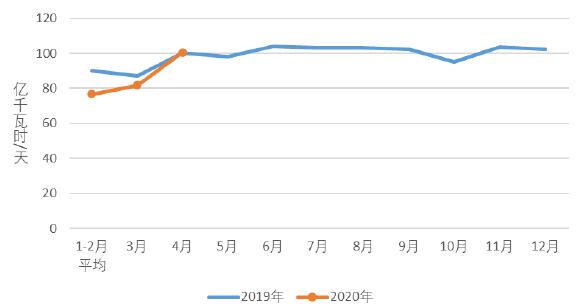 煤炭,煤炭价格,焦煤,焦炭,动力煤,焦炭价格,无烟煤,焦煤价格
