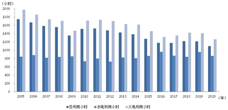 煤炭,煤炭价格,焦煤,焦炭,动力煤,焦炭价格,无烟煤,焦煤价格