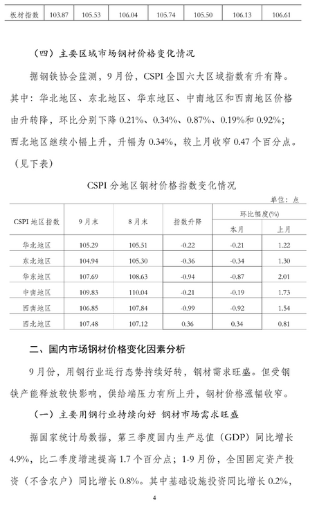 煤炭,煤炭价格,焦煤,焦炭,动力煤,焦炭价格,无烟煤,焦煤价格