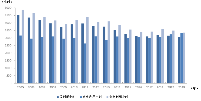 煤炭,煤炭价格,焦煤,焦炭,动力煤,焦炭价格,无烟煤,焦煤价格